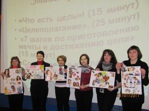 Фото к Постановка целей и Формула жизненного успеха