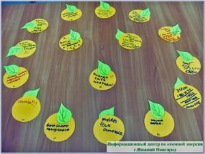 Фото к Город Детства