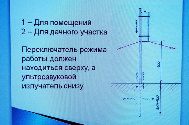 Фото к Нижегородские Электроники