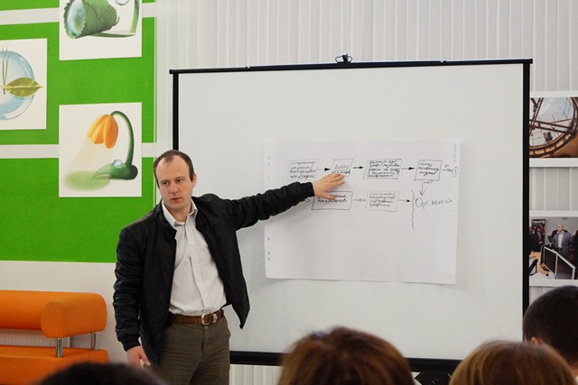 Фото к Обучающий тренинг  «Развитие управленческих компетенций сотрудников» 