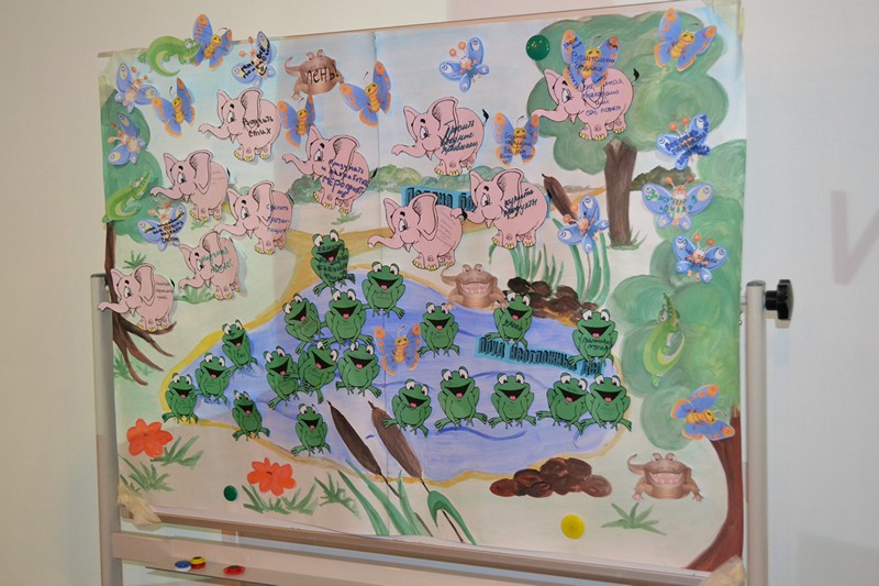 Фото к «Ваше время в ваших руках»