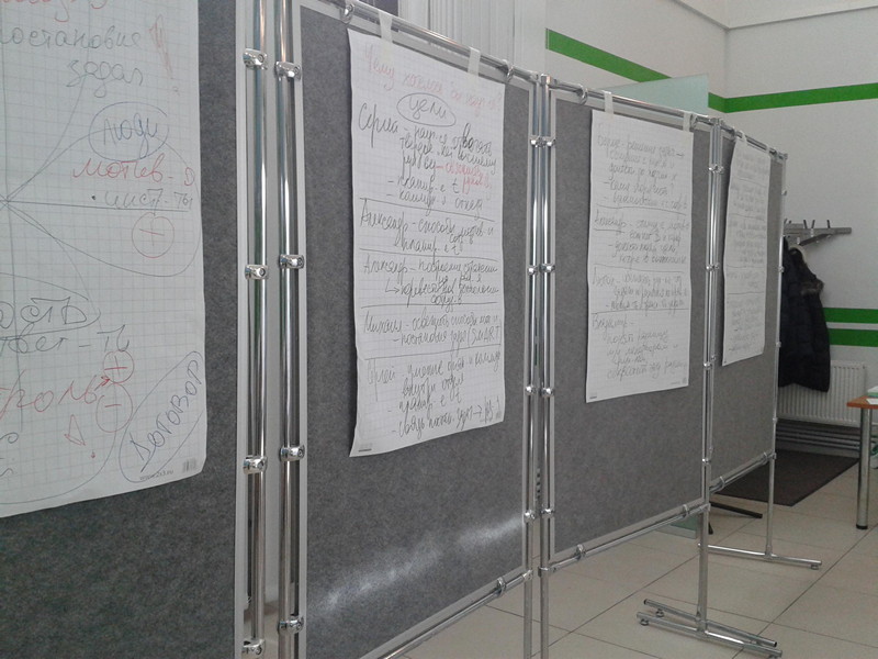 Фото к Тренинг настройки и развития основных компетенций руководителей