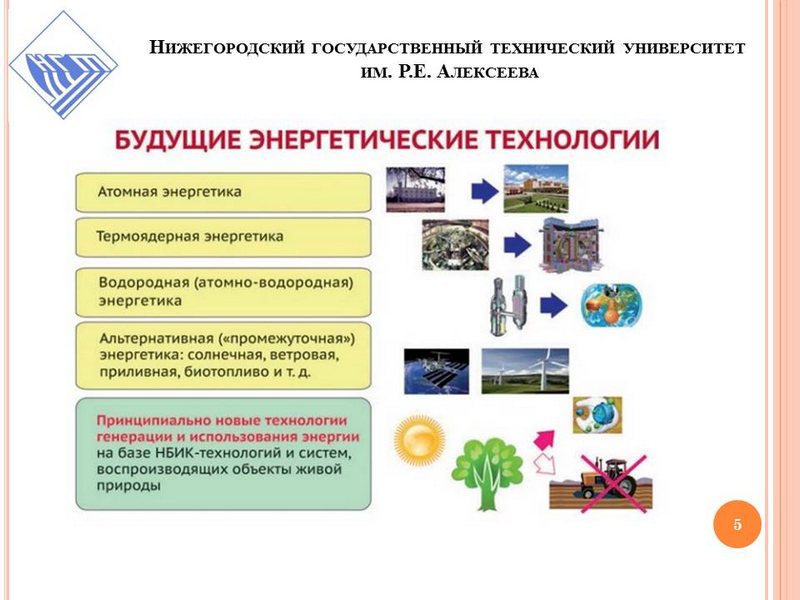 Фото к Творческие идеи к областной технической олимпиаде школьников