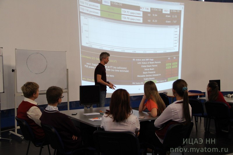 Фото к ФеНИсТ2015: учимся мыслить нестандартно (день третий на площадке ИЦАЭ)