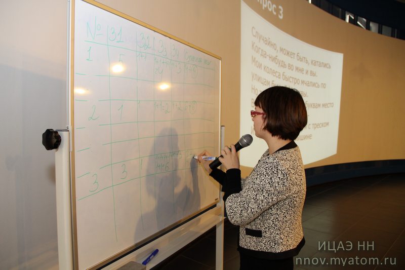 Фото к В информационном центре по атомной энергии стартовал новый сезон интеллектуальных игр «Эрудит»